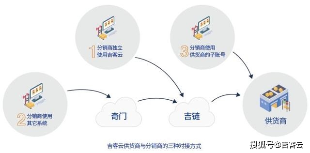 管家婆一肖一码，揭秘神秘数字组合的魅力与化方释义的落实之道