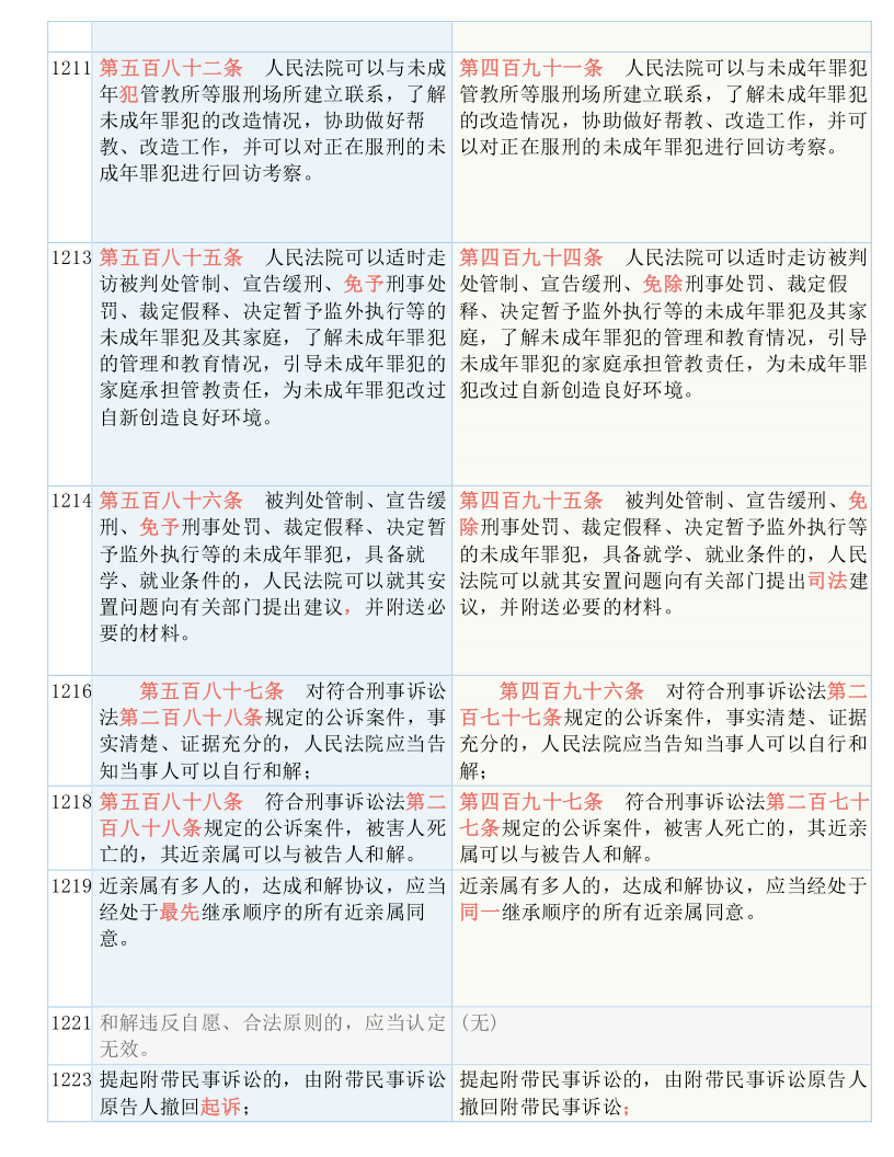 关于新跑狗图最新版的综述释义解释与落实