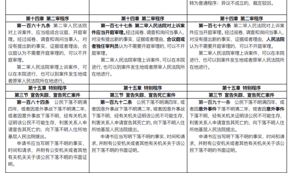 新澳开奖结果2025年展望，修正释义解释落实的策略与意义