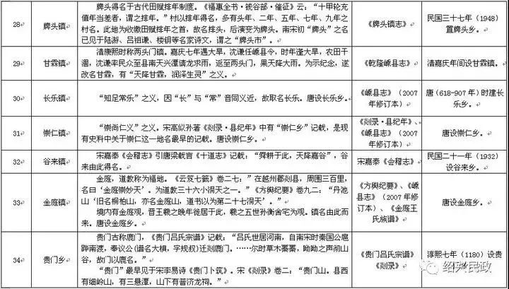 新溪门天天开彩，后学释义解释与落实策略