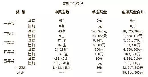 澳门彩票开奖结果，对接释义、解释与落实的重要性