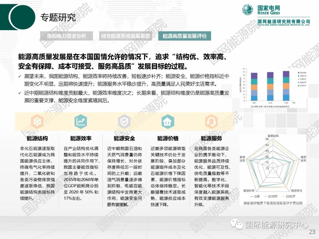 关于生肖神机释义与未来展望的文章