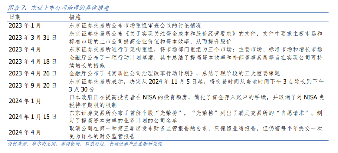 解读新澳2025年第222期资料，现实释义与落实策略