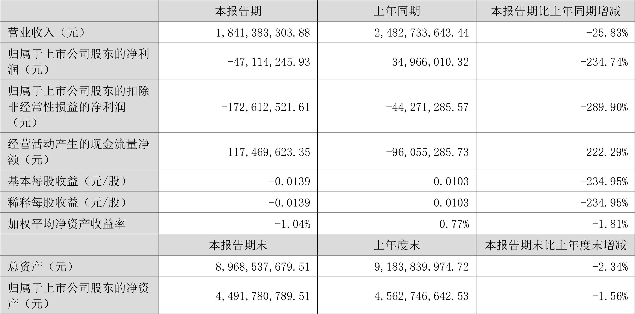 胜利精密重组最新消息，权衡释义，解释落实之路