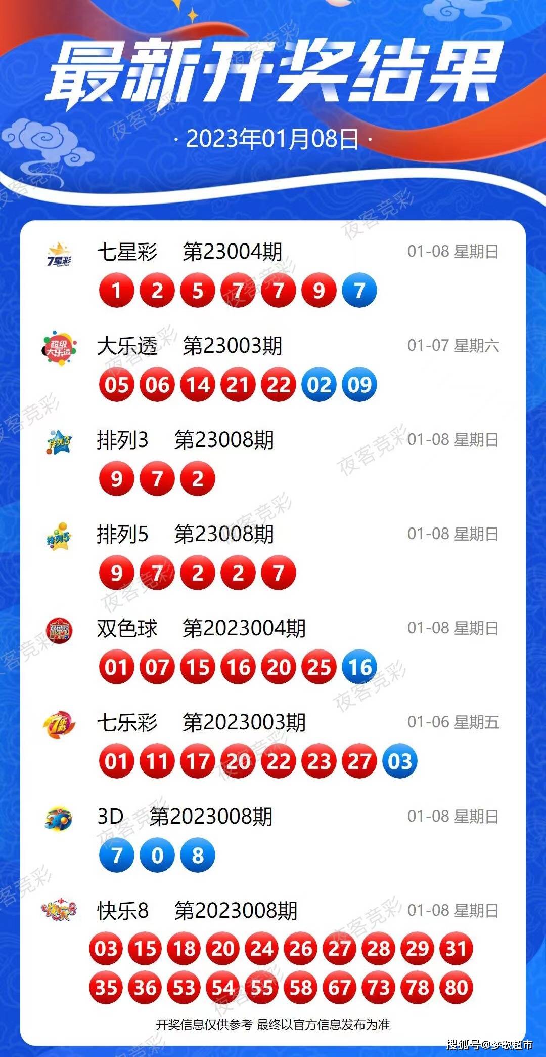 新澳2025年开奖记录与目标释义解释落实