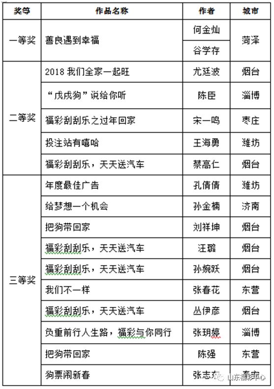 探索未来彩票世界，2025天天彩全年免费资料与明亮的释义解释落实