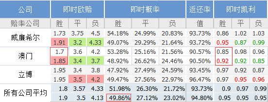 澳门平特一肖的预测准确性探讨，学派释义与实际应用