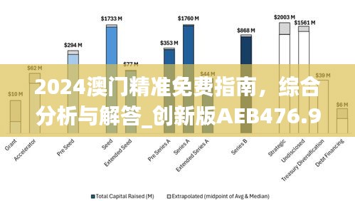 澳门免费精准大全，深入解析与实际应用指南