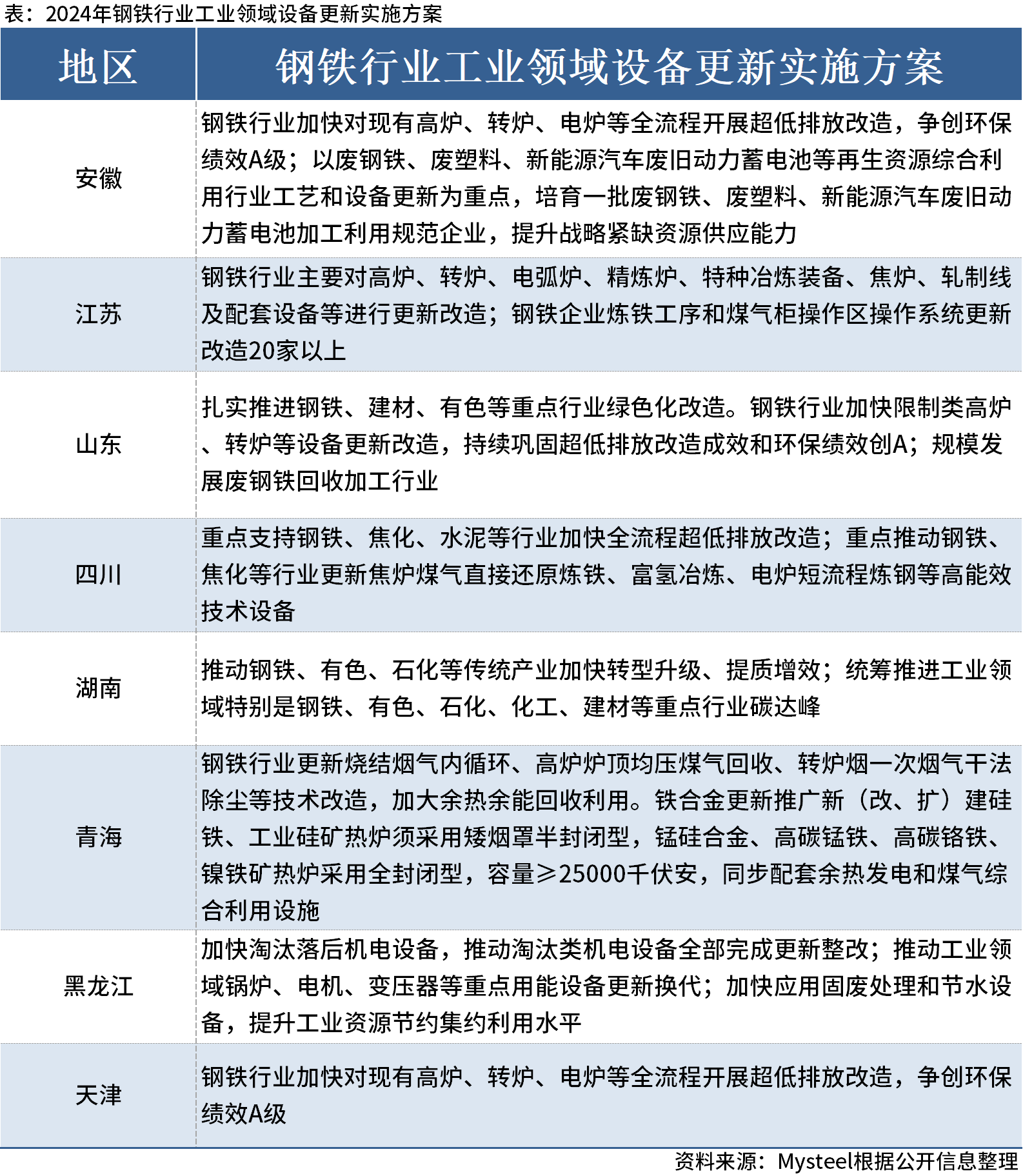 新澳门开奖结果2025开奖记录，解读、释义、解释与落实