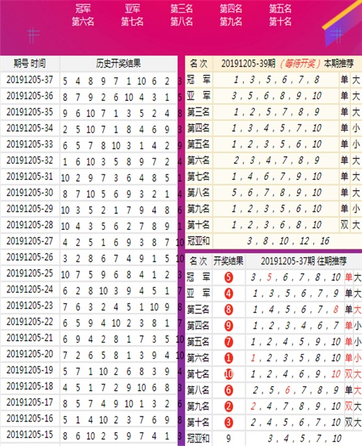 澳门三中三码精准预测与释义解释落实的重要性