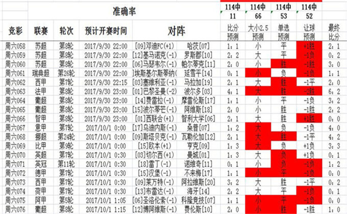 关于澳彩资料查询与专栏释义解释落实的探讨