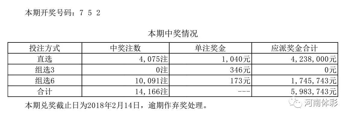 探索未来彩票世界，精准预测与专利释义的落实之路