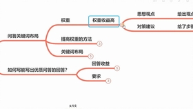 管家婆八肖版资料大全与勤奋释义，探索成功之路的两大要素