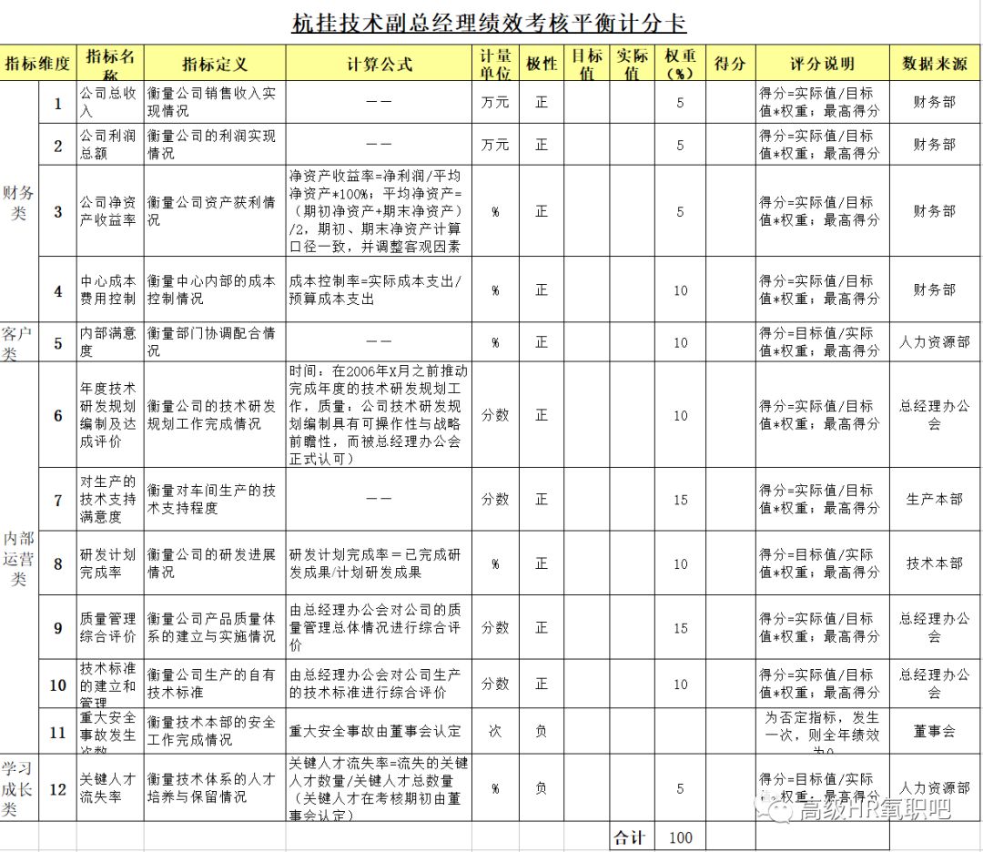 新奥2025年免费资料大全及移动释义解释落实汇总