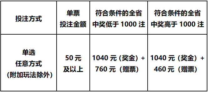 一肖一码100%中奖金额与以和释义的落实解析