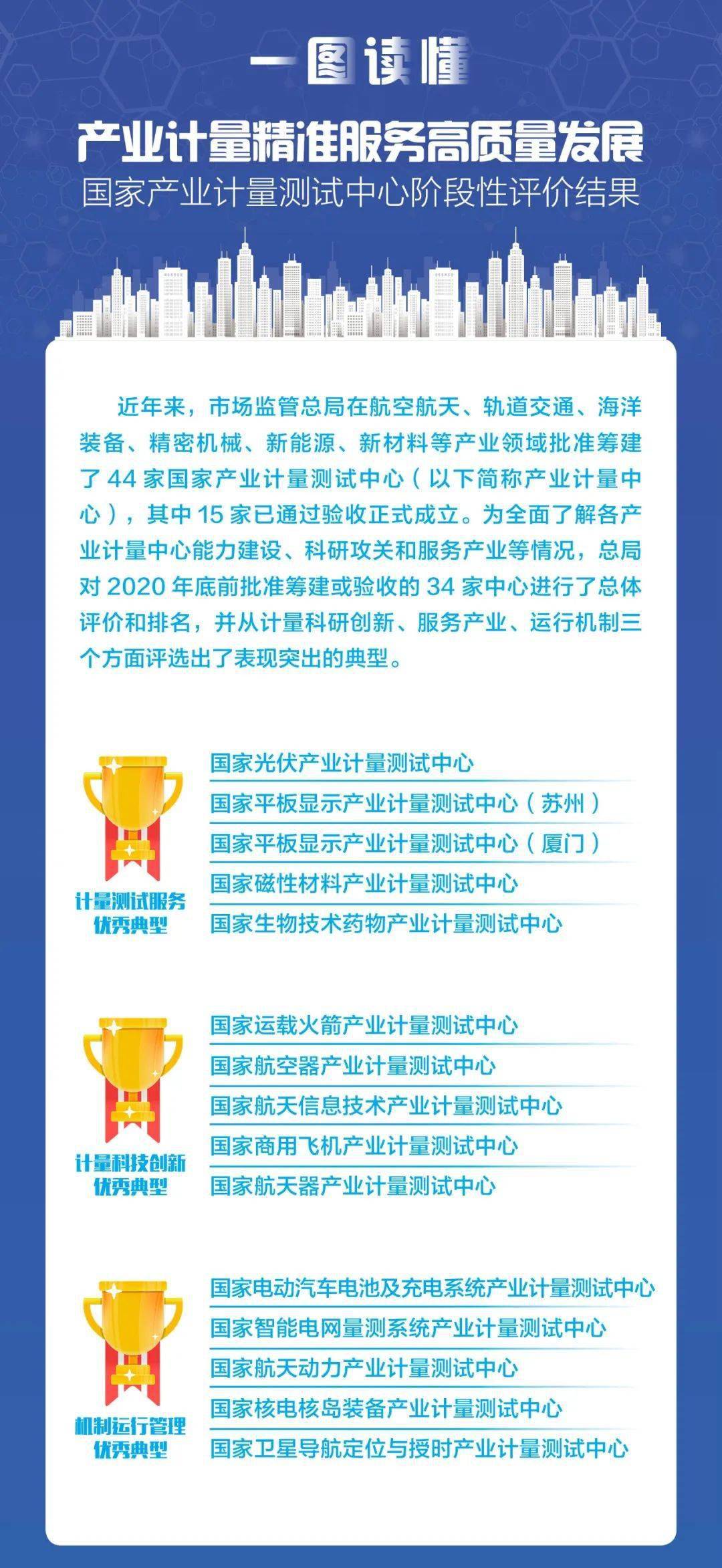 探索未来之路，关于2025免费资料精准一码与能耐释义的深入解读与实践