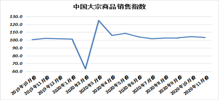 第1213页