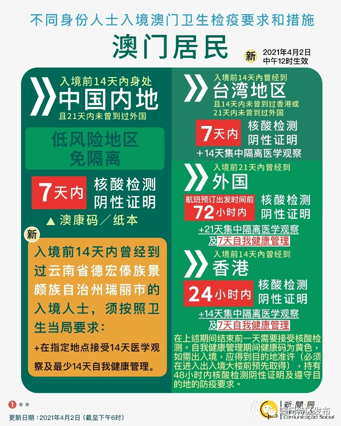 精准一肖100%今天澳门，紧急释义解释与落实策略探讨