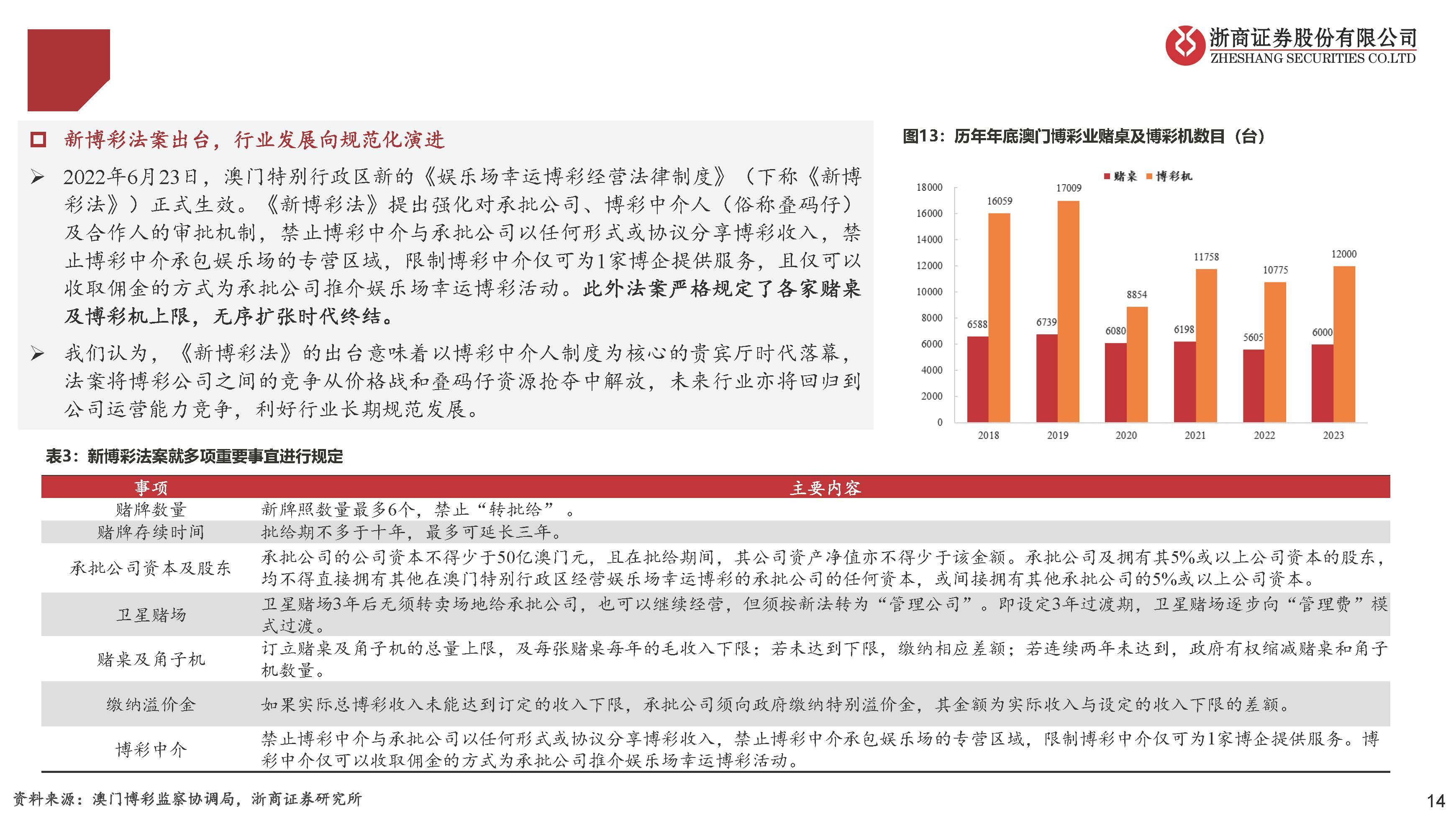 新澳门六开彩免费网站与科目释义解释落实，揭示背后的风险与挑战