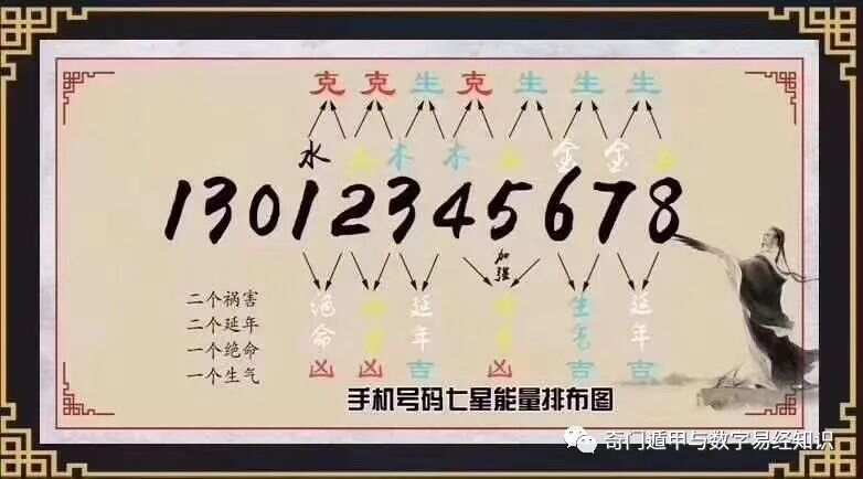 探究库解释义解释落实与王中王传真之7777788888的神秘面纱