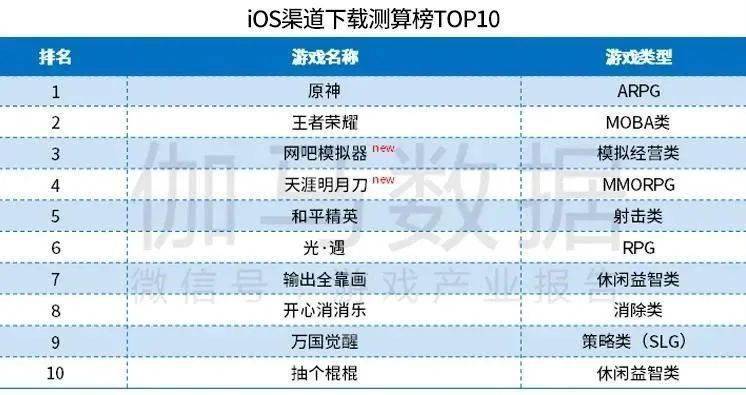 新澳天天开奖资料大全最新54期，长流释义解释落实