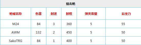 新澳天天开奖资料大全第1050期，胜天释义与落实行动