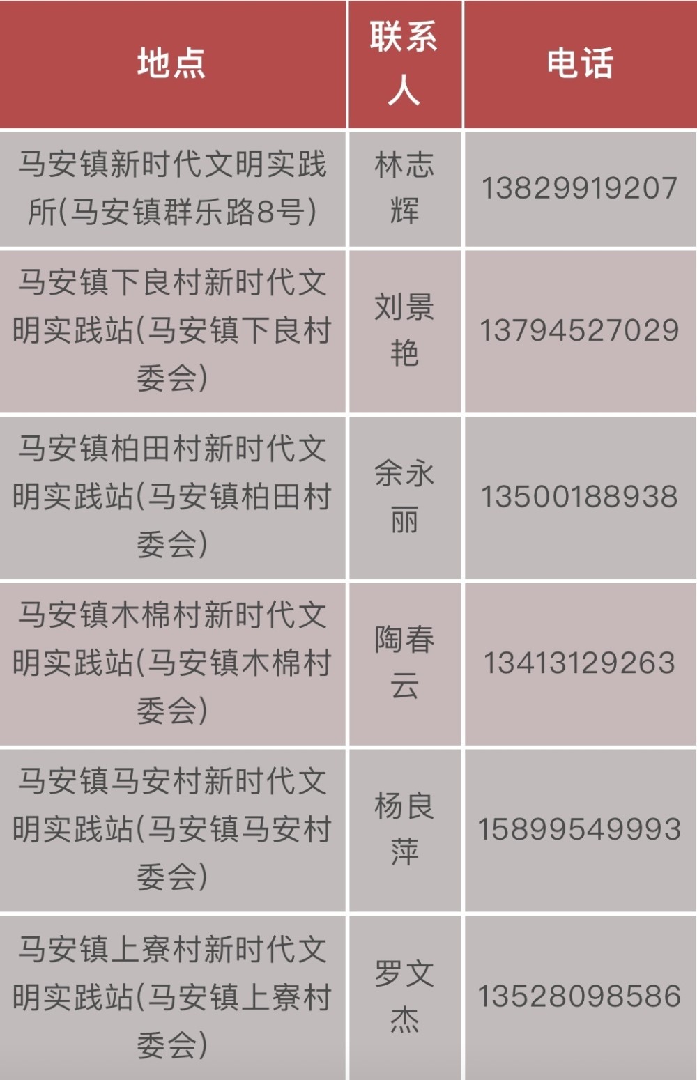 香港资料大全正版资料2025年免费，全面解析与深入落实