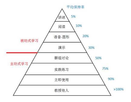 澳门精准正版免费大全，释义解释与落实策略探讨