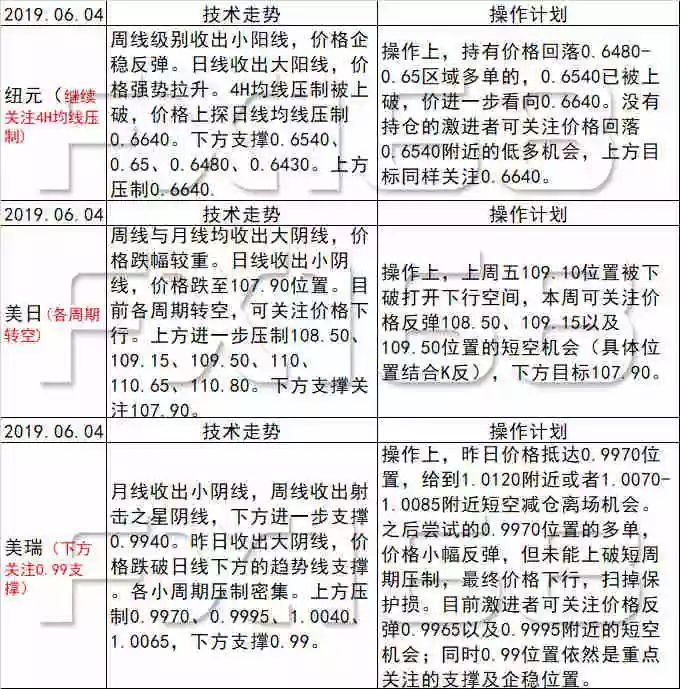 新澳天天开奖资料单双与才华释义，解释与落实的探讨