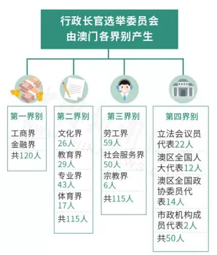 新澳门免费资料大全在线查看，立足释义解释落实的重要性