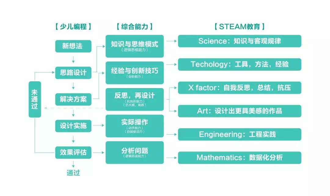 探索未来知识海洋，2025正版资料免费大全最新版本的亮点优势与反思