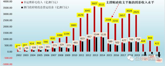 澳门特马行业释义解释与开奖预测，走向未来的视角（2023年分析）