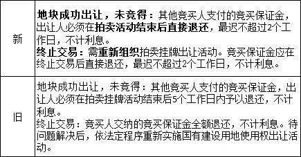 新澳门今晚开奖结果及开奖记录——熟稔释义与解释落实的重要性