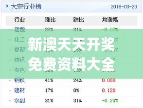 新奥天天彩免费资料最新版本更新内容，优良释义与落实解析