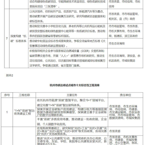 探索未来，2025正版资料免费大全的亮点与实施策略