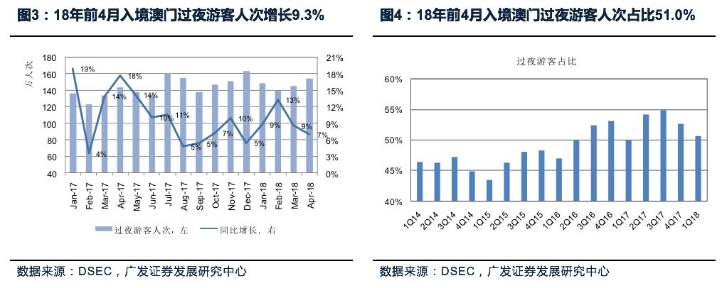 澳门六开彩全年开奖记录与未来展望（评述释义解释落实）