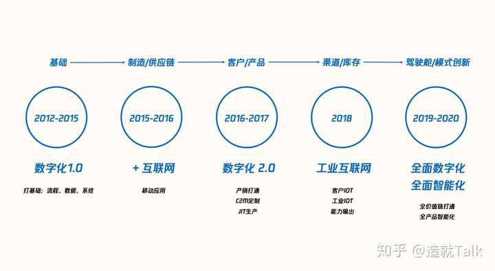 探究数字背后的意义，王中王传真与产能释义的落实