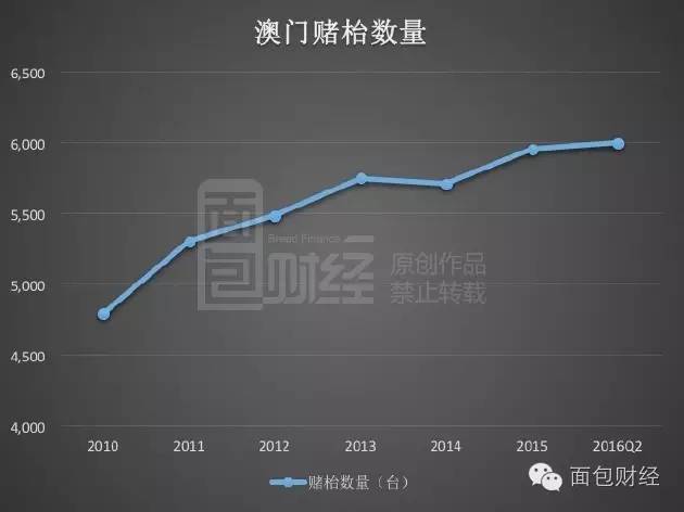 新澳门彩历史开奖记录走势图，解读背后的绝对释义与实际操作策略