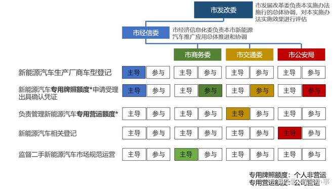 新澳精准资料免费提供，第267期料敌释义与落实策略详解