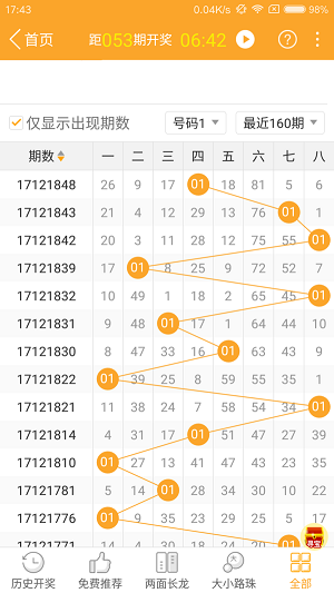 今晚澳门特马号码推理释义与解释落实