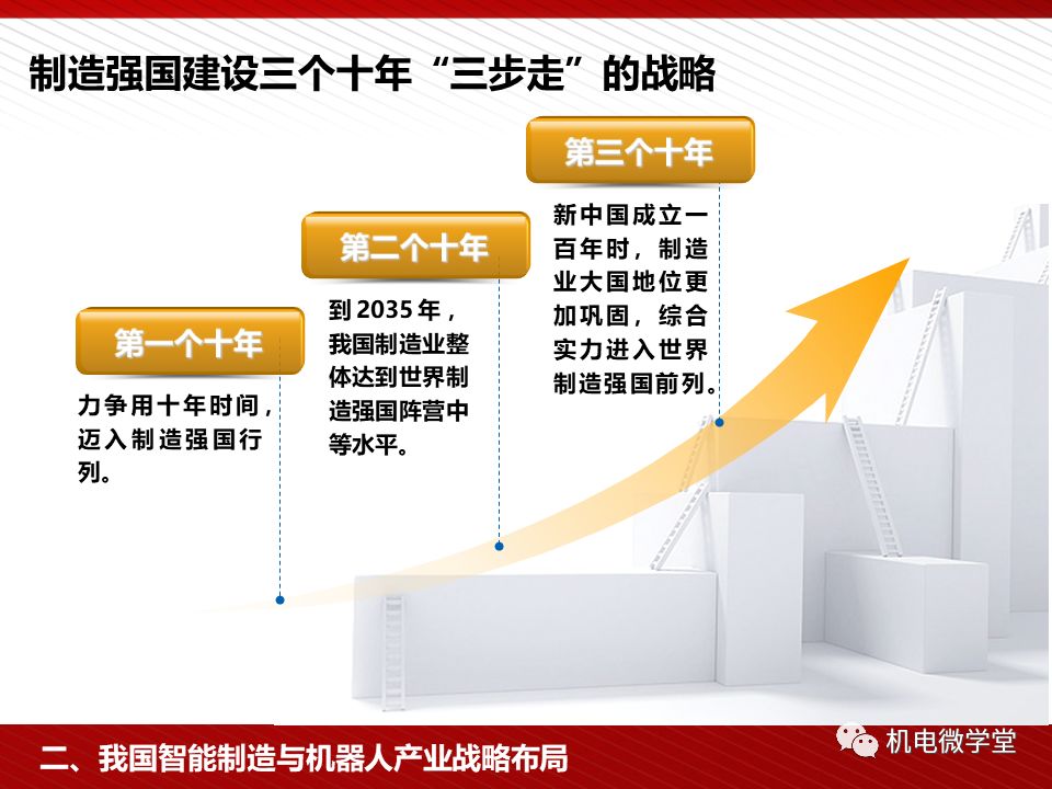 澳门资料大全与雄伟释义的落实，展望未来至2025年