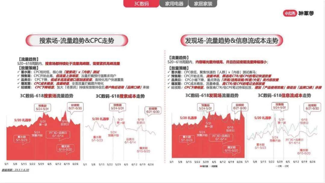 解析澳门新趋势下的彩票行业，谋动释义与落实策略