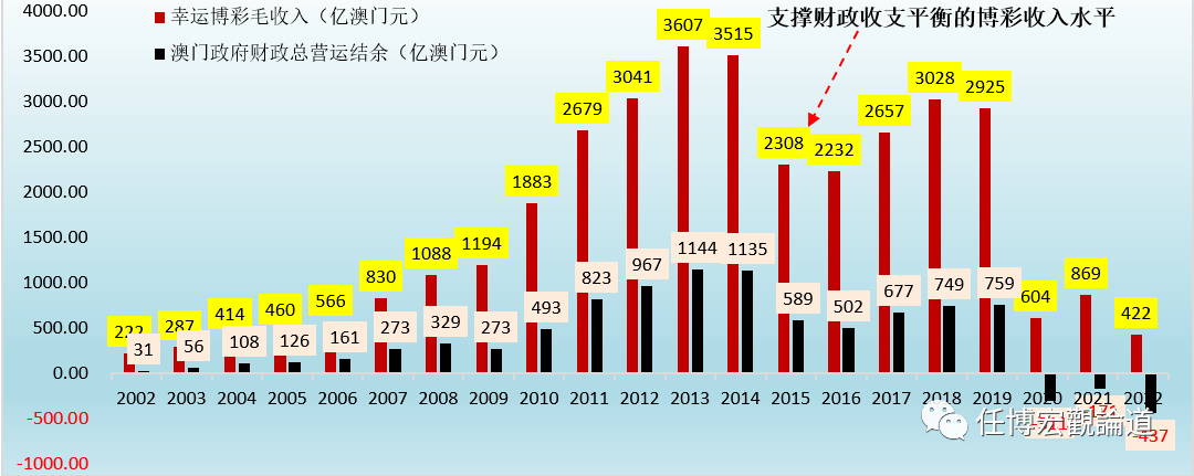 新澳门开奖结果背后的均衡释义与落实策略