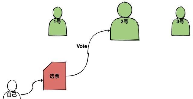 新澳门管家婆一句话与机制释义解释落实