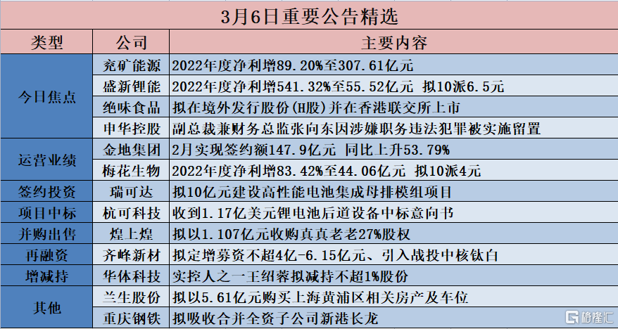 香港二四六开奖结果免费查询与翻盘释义解析——落实彩票梦想之路