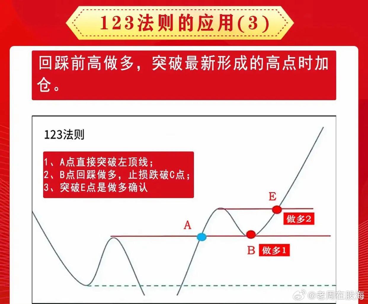 精准跑狗图与线自释义，深度解析与实际应用