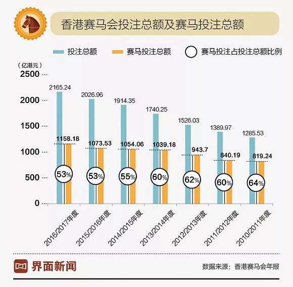 关于香港特马活动的探讨与释义解释落实