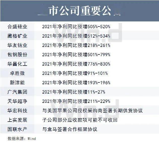 澳门特马今晚号码预测与落实行动，益友释义与解释的重要性