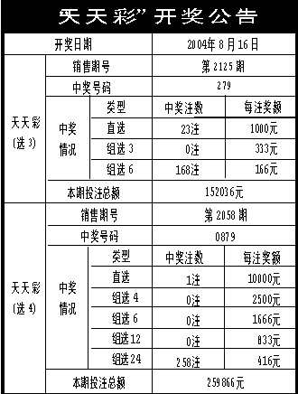 新溪门天天开彩，后学释义、解释与落实展望