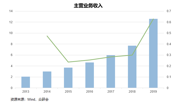 关于澳门今晚开奖什么进度的释义解释与落实分析